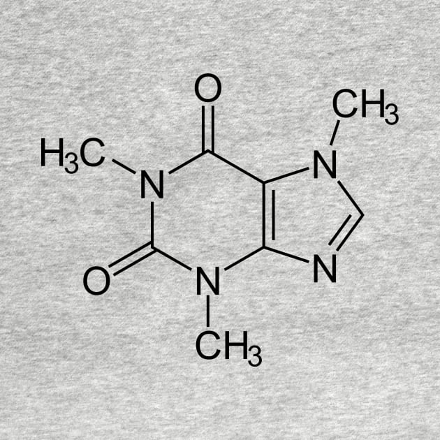 Caffeine Molecule by annmariestowe